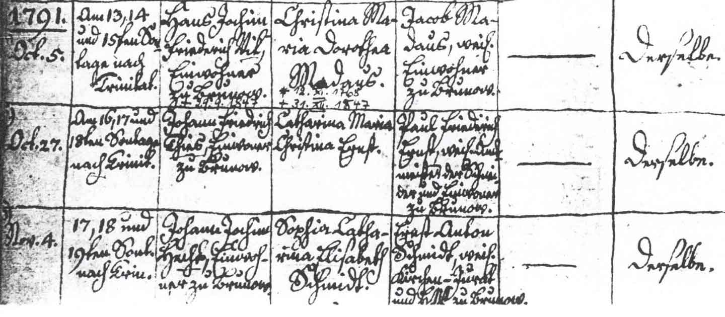 Marriage entry for Johann Friedrich Thies and Catharina Maria Christina Ernst